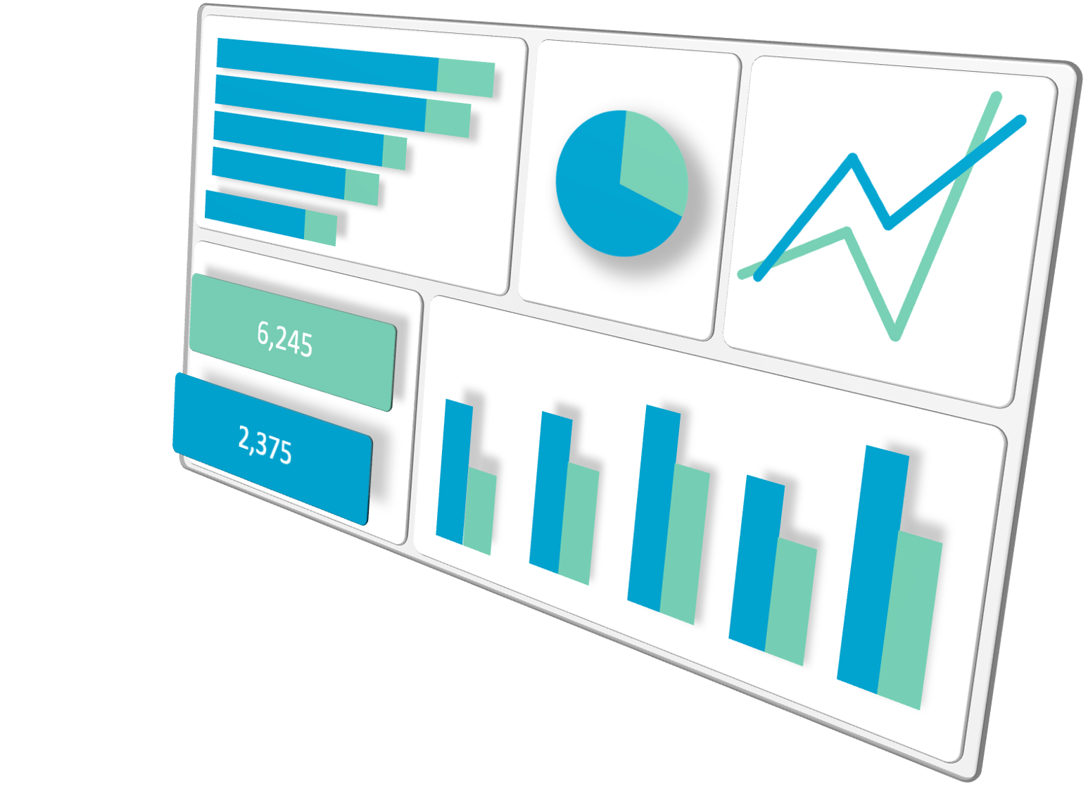 Synapses Consulting - Illustrative dashboard